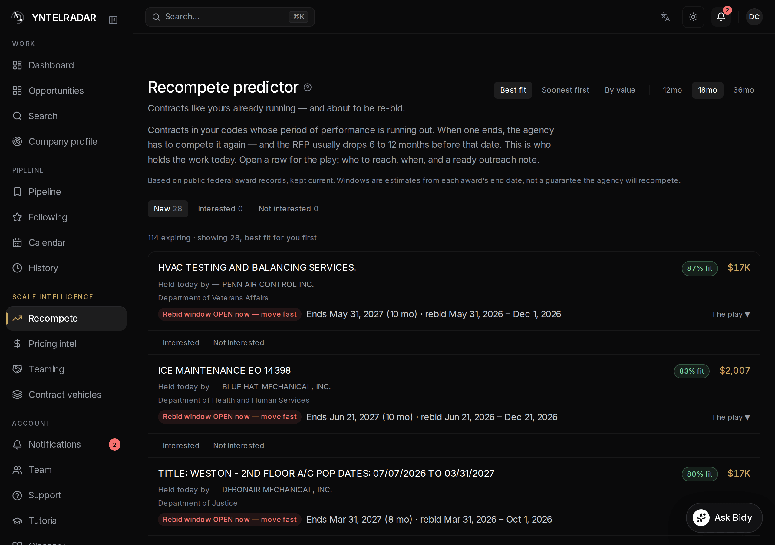 Recompete predictor — built from public federal award records, kept current.